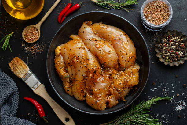 Meat Marinades
